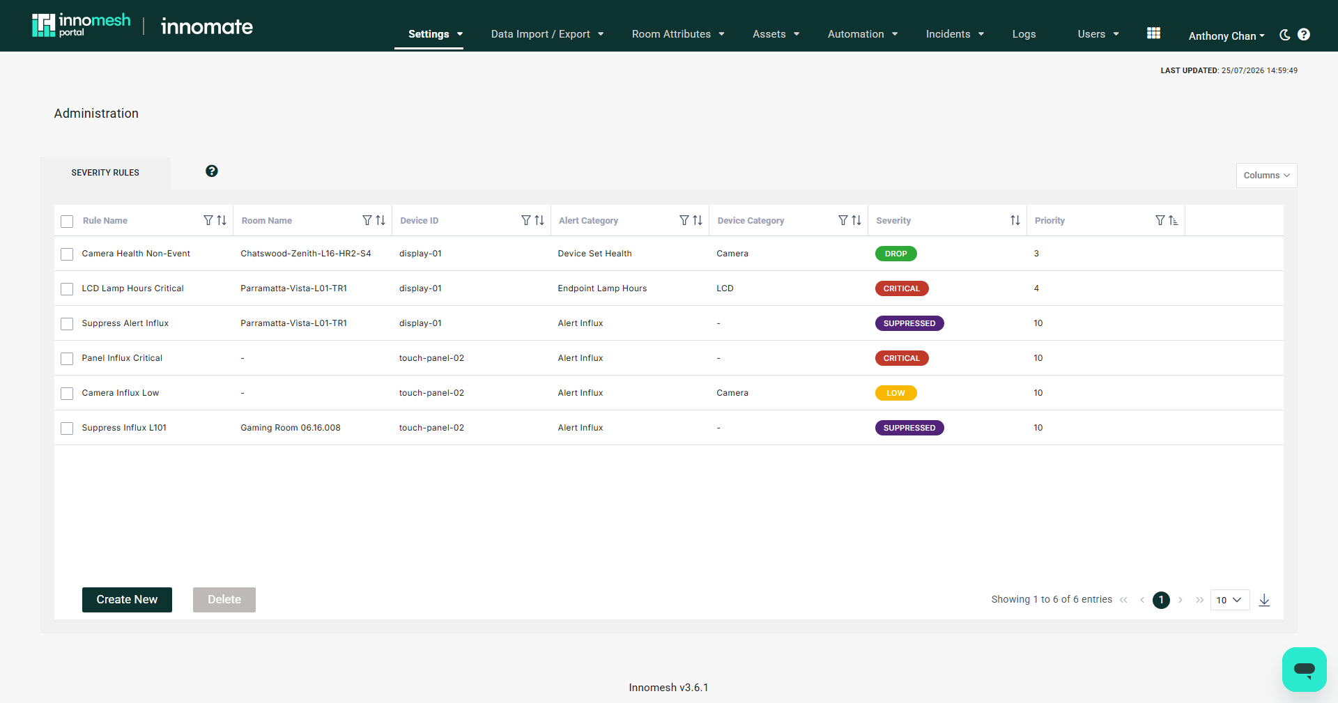 Severity Rules tab listing six rules with room, device, category, severity pill, and priority columns