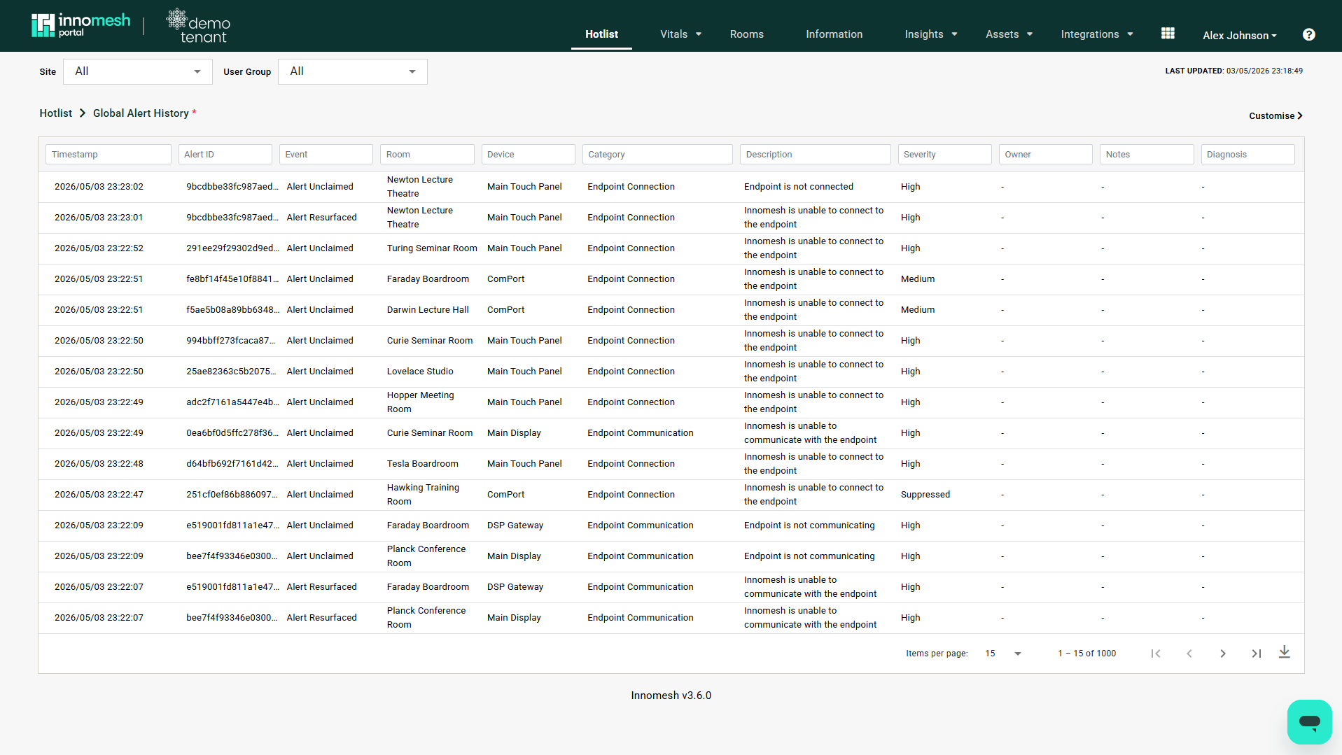 Global alert history view with date range and category filters