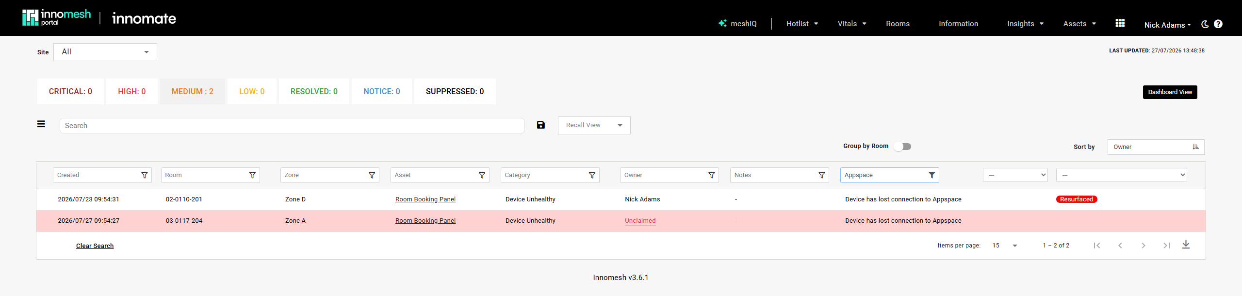 Hotlist Medium tab filtered to two Device Unhealthy alerts on room booking panels, both reading Device has lost connection to Appspace