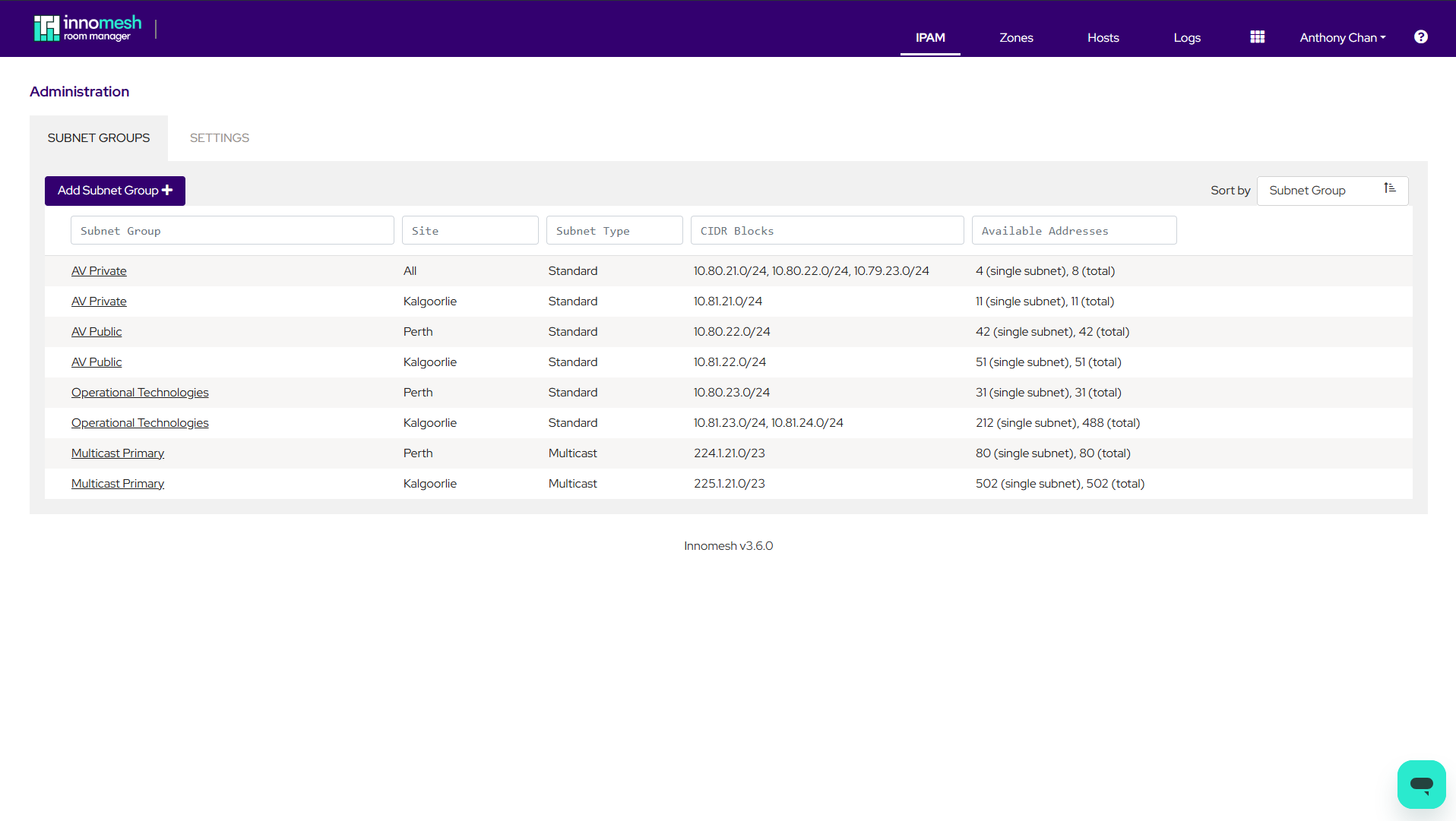 IPAM Administration Subnet Groups table with Site, Subnet Type, CIDR Blocks, and Available Addresses columns