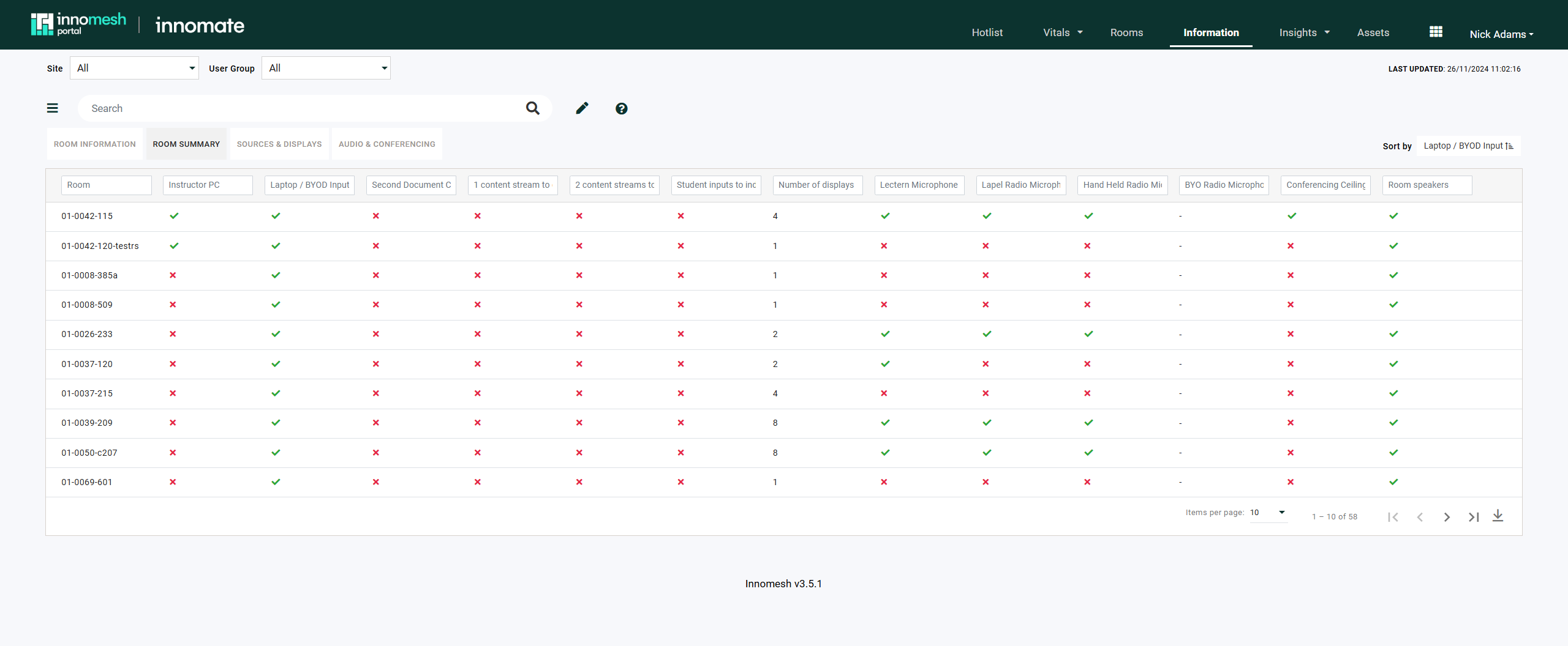 Summary Views tabs displayed on the Information page