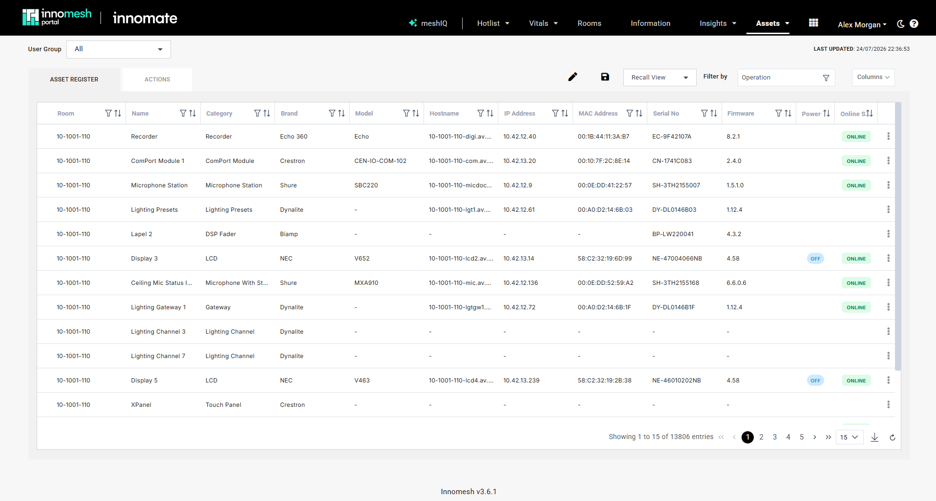 Asset Register listing devices with brand, model, hostname, IP, MAC address, serial, firmware, and online status