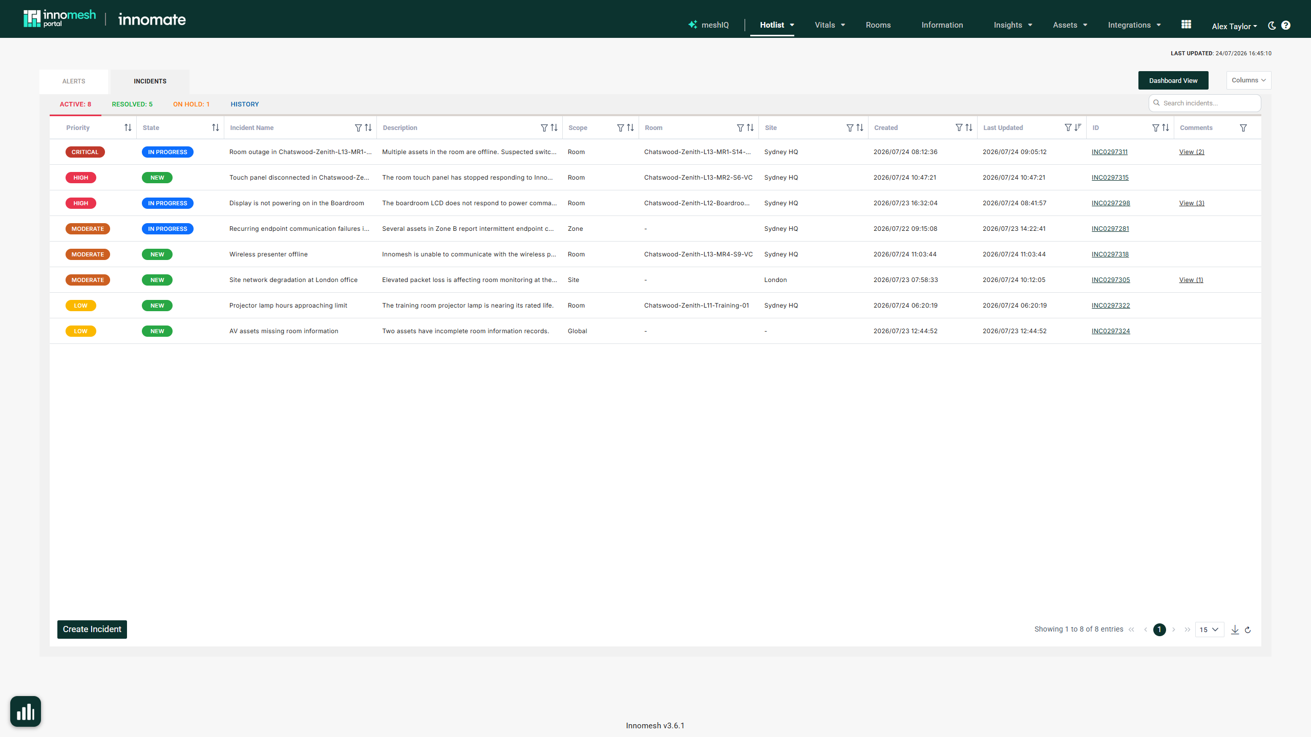Incidents tab with eight incidents showing priority and state badges, scope, room, site, assignee, and ID columns