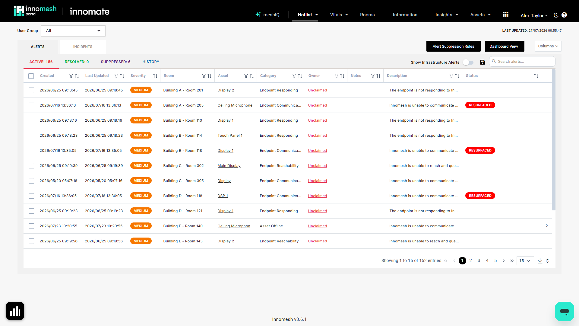 Unified Hotlist alerts table with severity badges, room and asset names, timestamps, and Resurfaced status pills