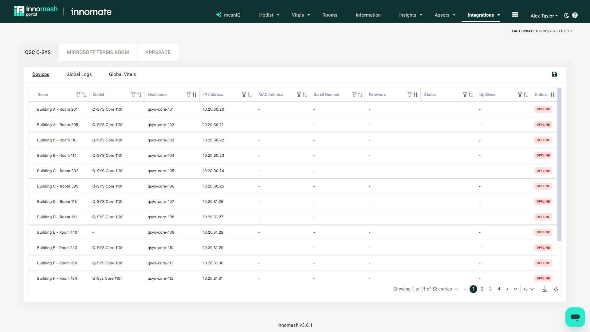 Q-Sys Devices list showing cores with room, model, hostname, IP address, status, and online columns