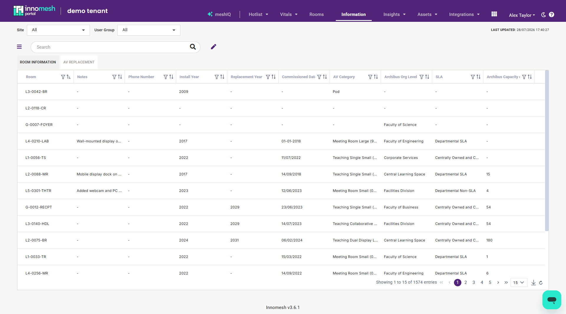 Information page showing a custom Summary View tab with attribute fields