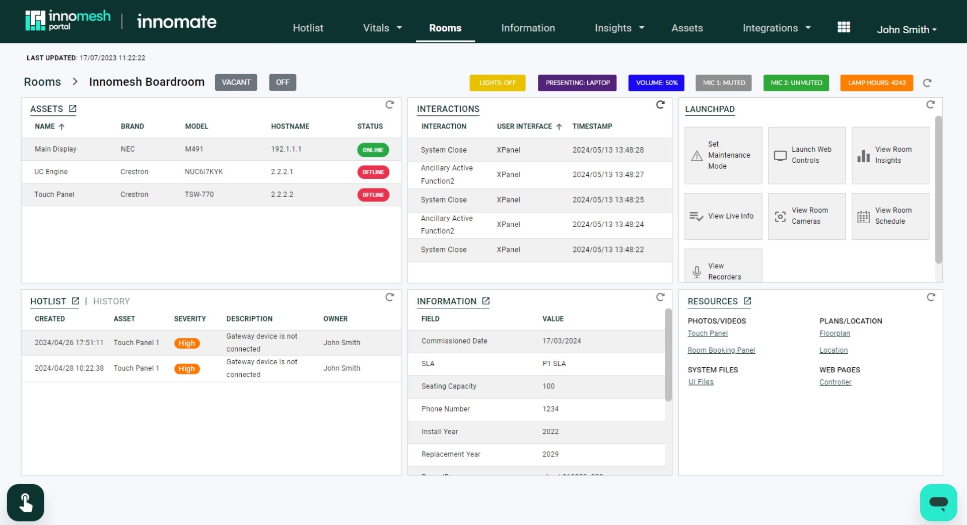 Room Support View dashboard showing assets, interactions, launchpad, hotlist, information, and resources panels for a single room