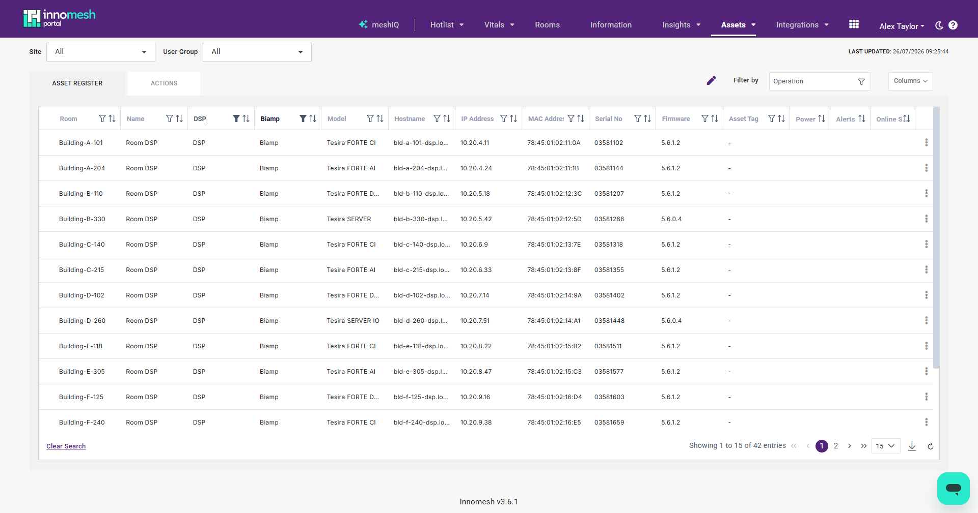 Innomesh Assets register listing Biamp DSP devices with model, hostname, IP address, MAC address, and serial number columns