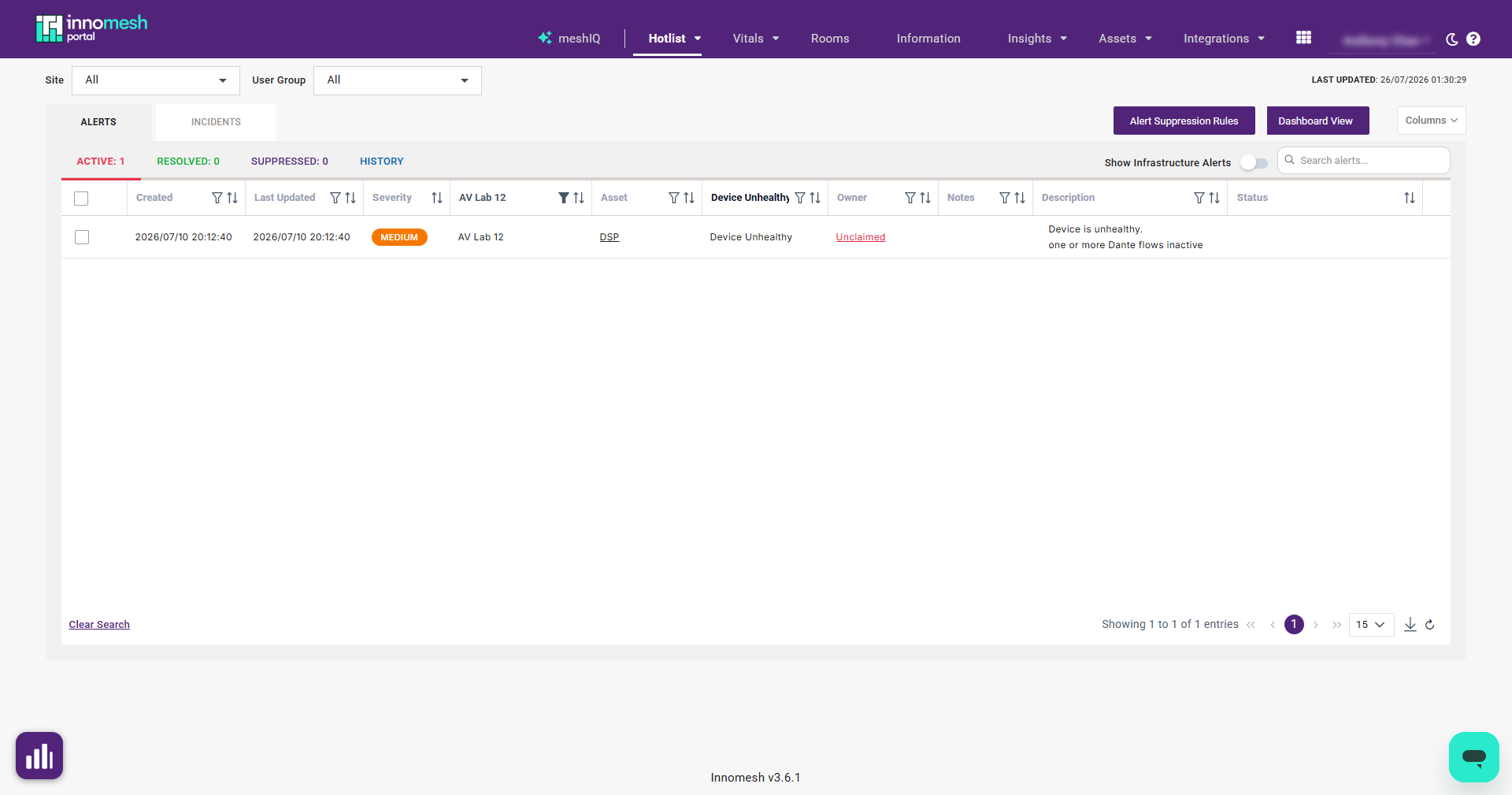 Innomesh Hotlist Active tab with a Medium Device Unhealthy alert on a DSP, description one or more Dante flows inactive