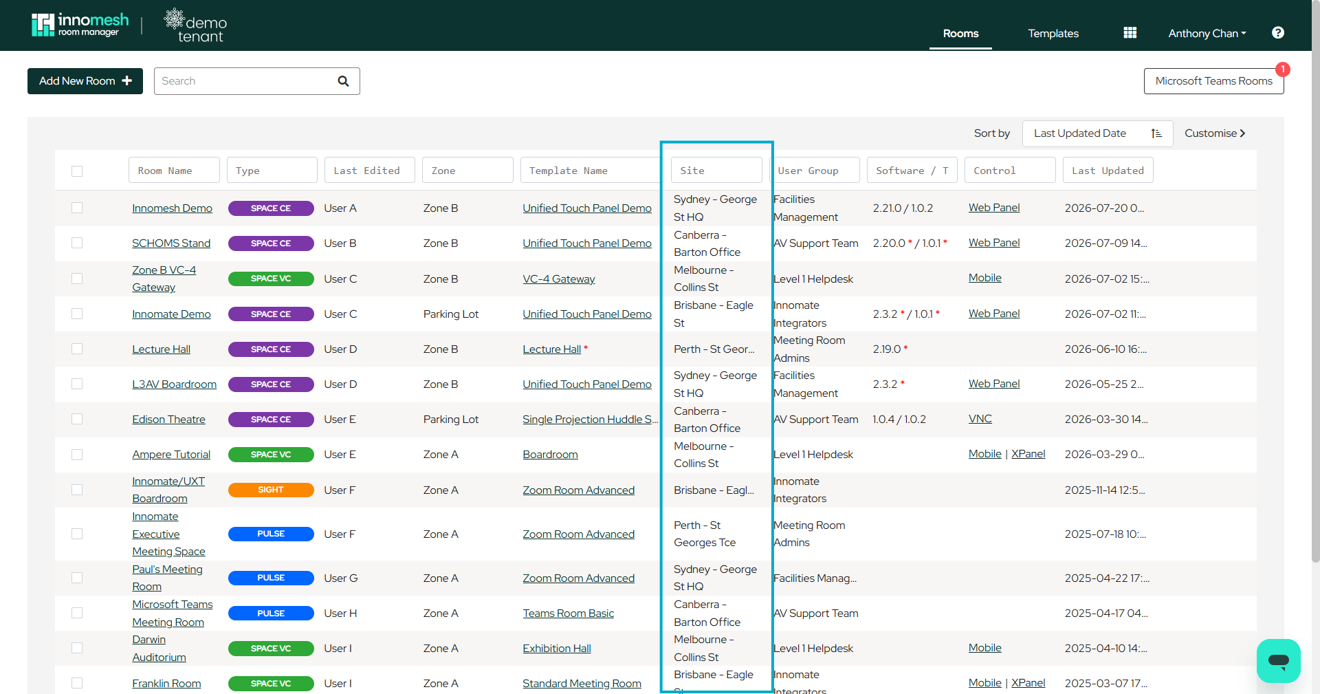 Room Manager Rooms page with the Site column highlighted, showing city and office assignments for each room