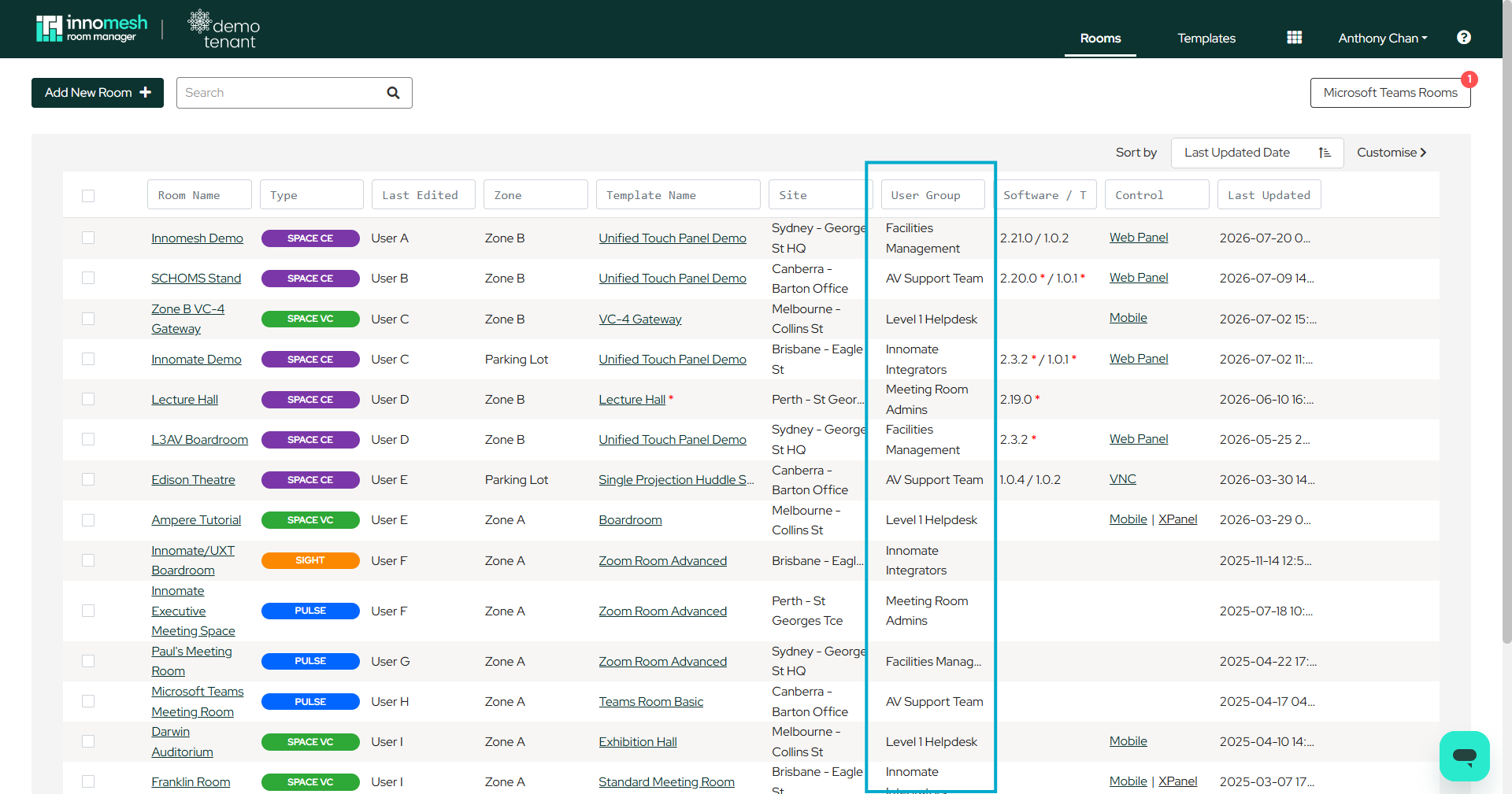 Room Manager Rooms page with the User Group column highlighted, showing team assignments for each room