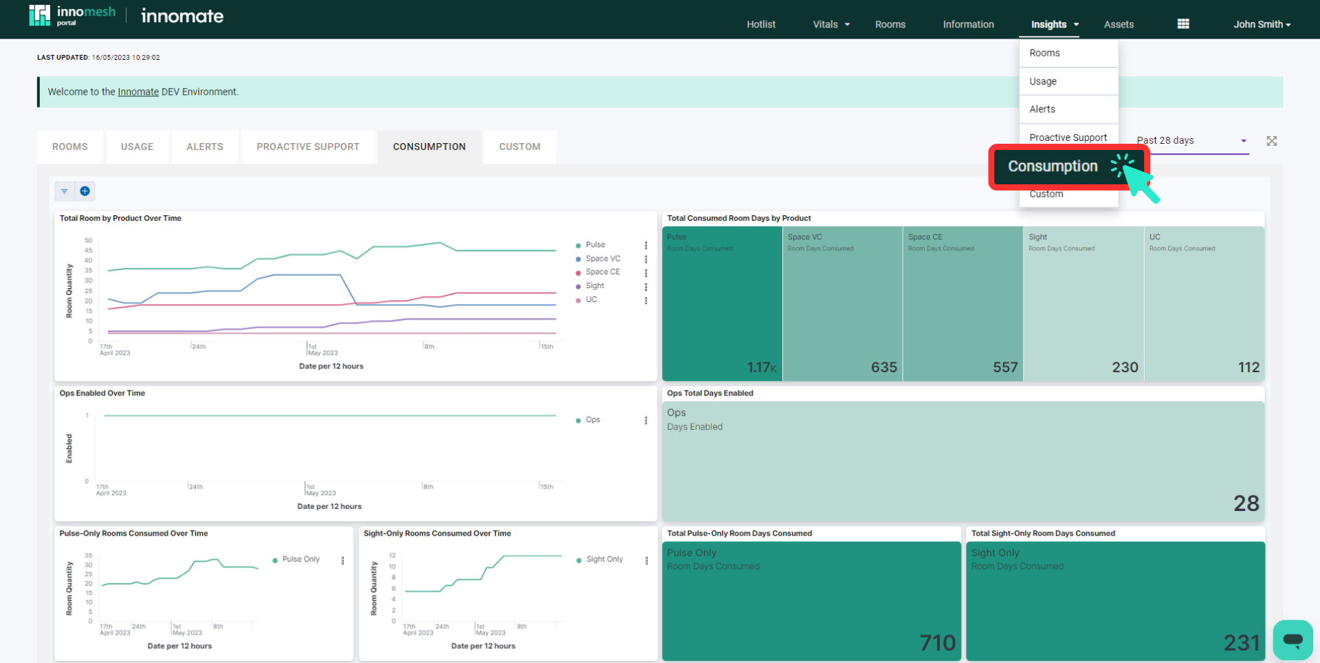 Consumption dashboard showing Space, Sight and Pulse room counts plus add-ons