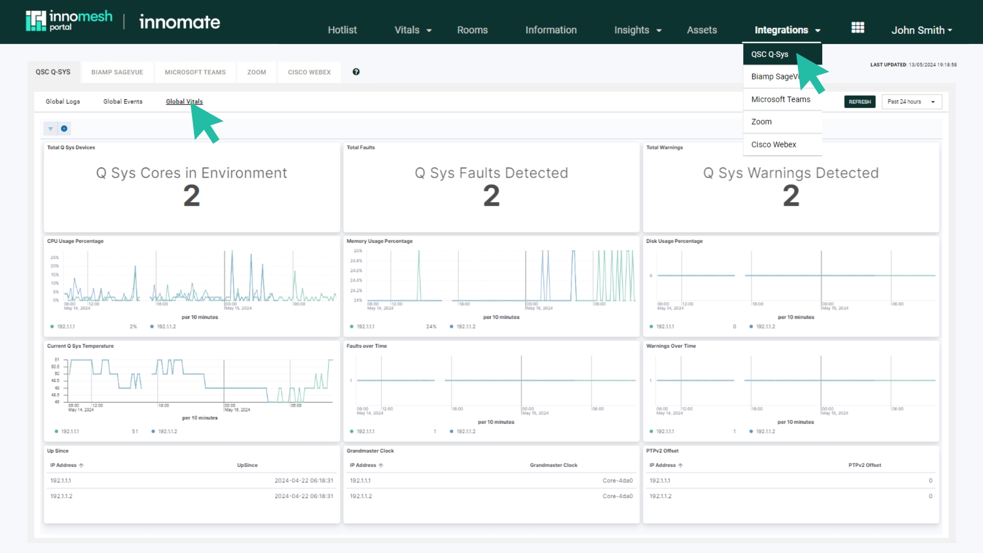Q-Sys Global Vitals dashboard showing totals for devices, faults, warnings, CPU, memory, disk, temperature, and clock data
