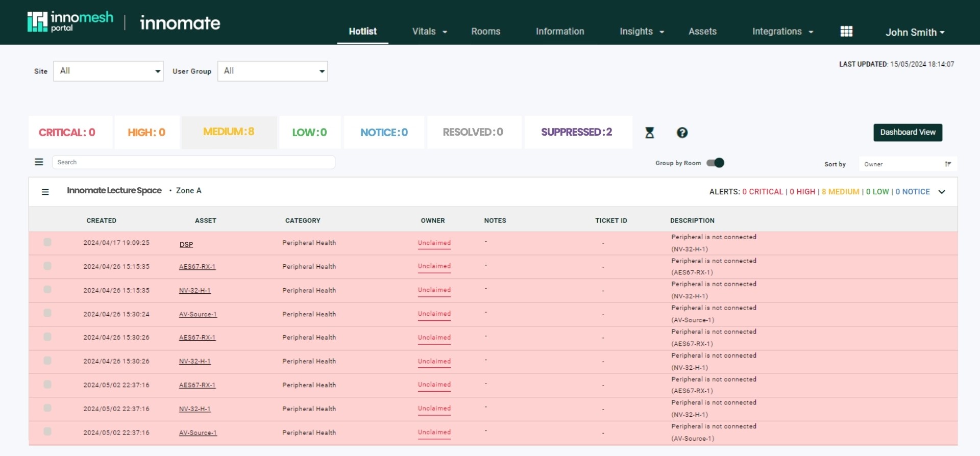 Hotlist view with Q-Sys centric alerts for cores and peripherals