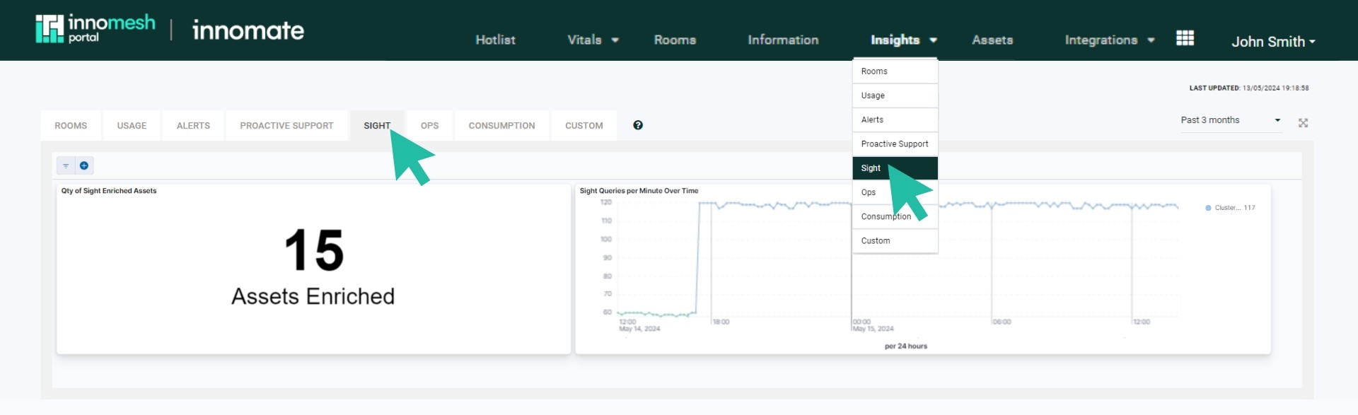 Insights Sight tab showing Qty of Sight Enriched Assets and Sight Queries per Minute Over Time