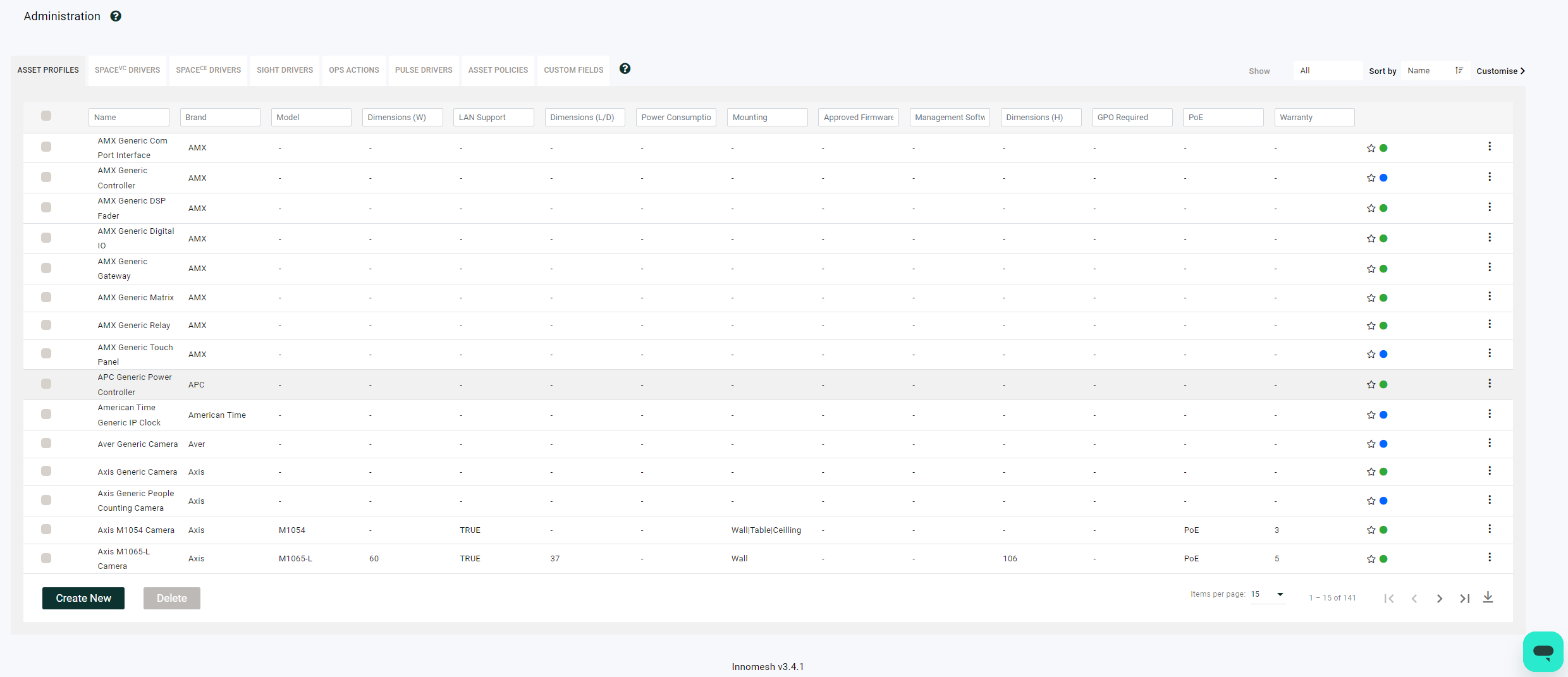 Administration Asset Profiles table listing AMX, APC, American Time and Axis devices