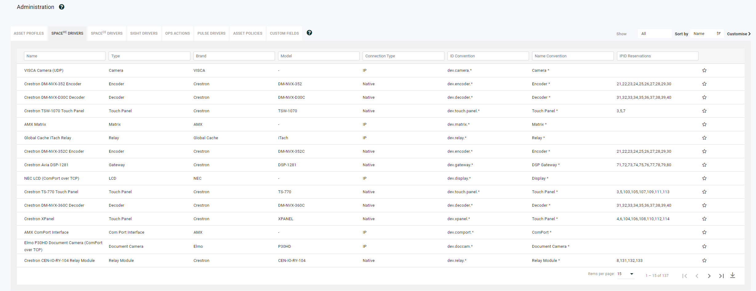 Administration Space VC Drivers table listing Crestron, AMX, VISCA, NEC and Elmo drivers with ID, name and IPID reservations columns