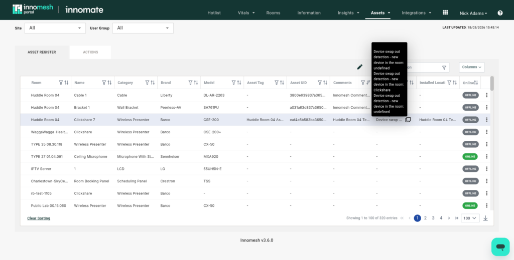 Full-page alert view for a Room Booking Panel with Alert Details, Room Details and Asset Details panels