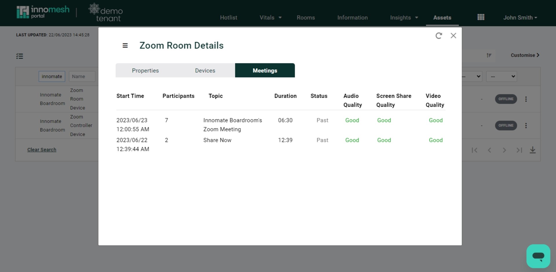 Zoom Room Meeting tab showing current meeting data